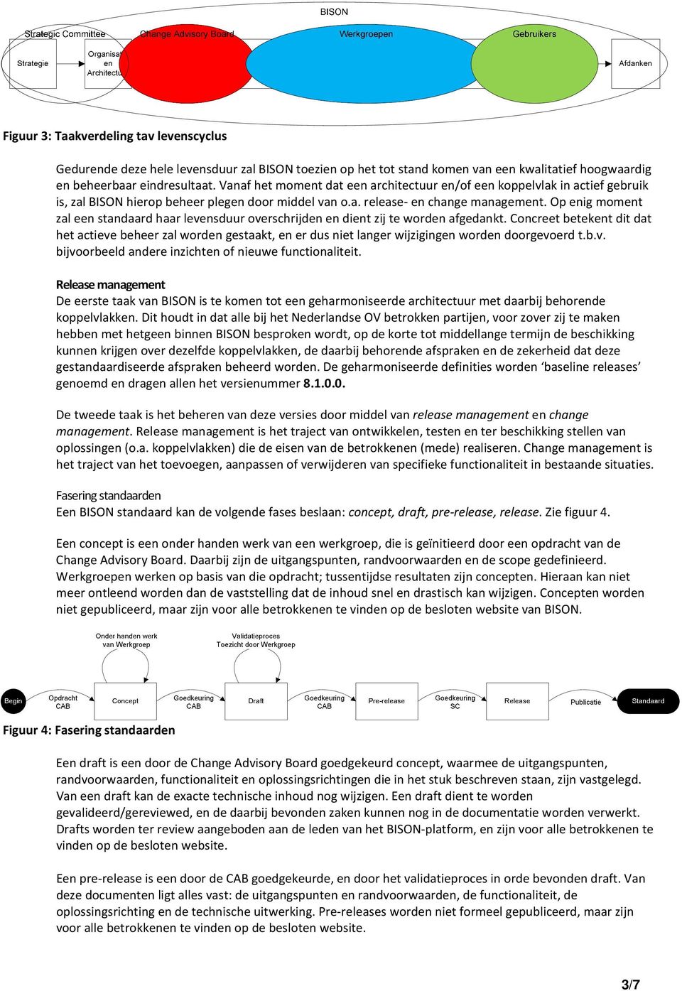 Op enig moment zal een standaard haar levensduur overschrijden en dient zij te worden afgedankt.