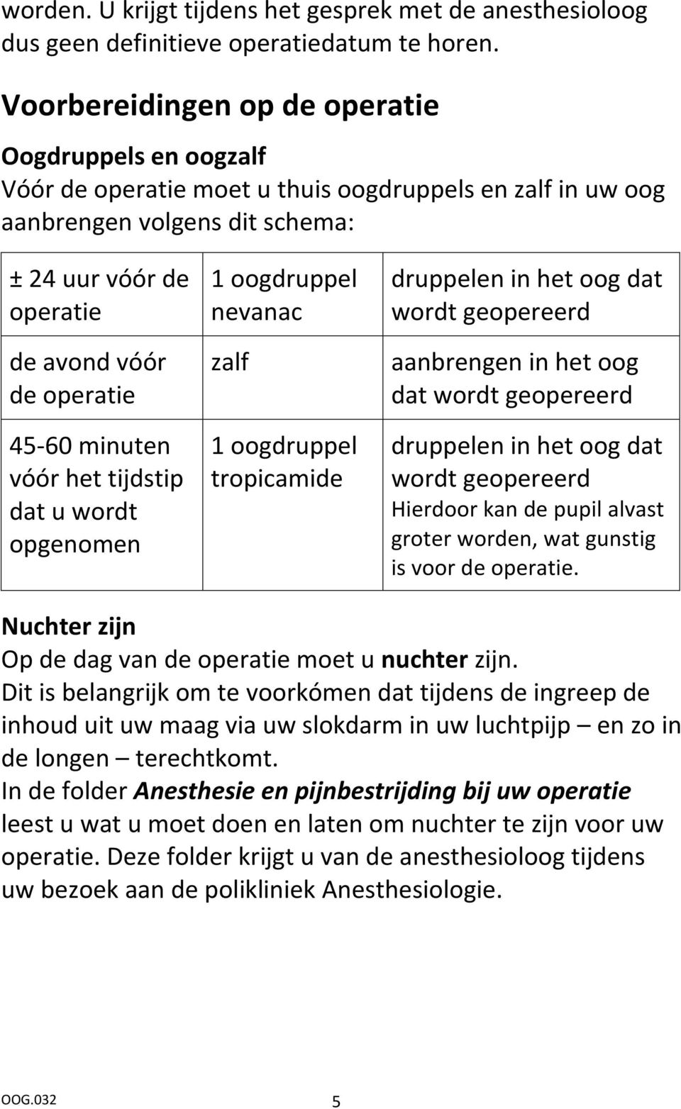 45-60 minuten vóór het tijdstip dat u wordt opgenomen 1 oogdruppel nevanac zalf 1 oogdruppel tropicamide druppelen in het oog dat wordt geopereerd aanbrengen in het oog dat wordt geopereerd druppelen