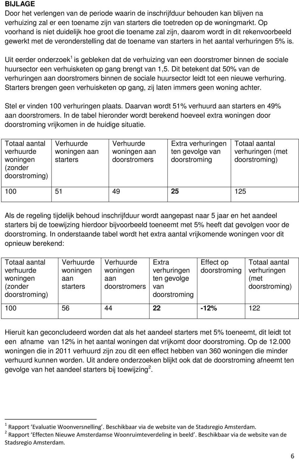 Uit eerder onderzoek 1 is gebleken dat de verhuizing van een doorstromer binnen de sociale huursector een verhuisketen op gang brengt van 1,5.