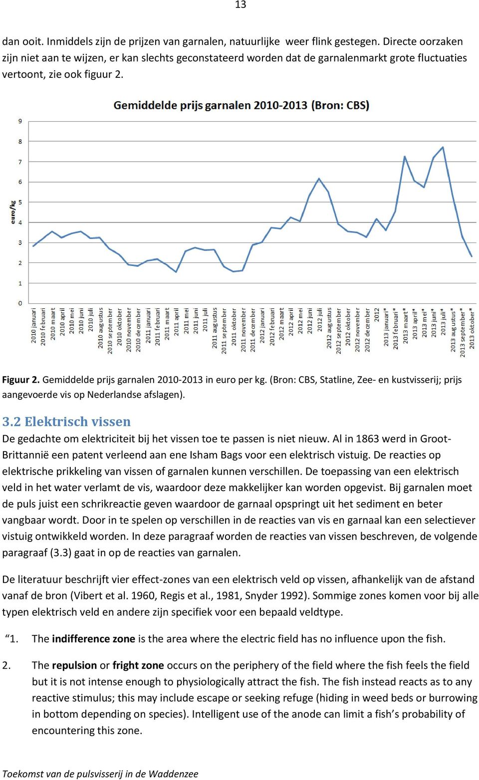 Gemiddelde prijs garnalen 2010-2013 in euro per kg. (Bron: CBS, Statline, Zee- en kustvisserij; prijs aangevoerde vis op Nederlandse afslagen). 3.