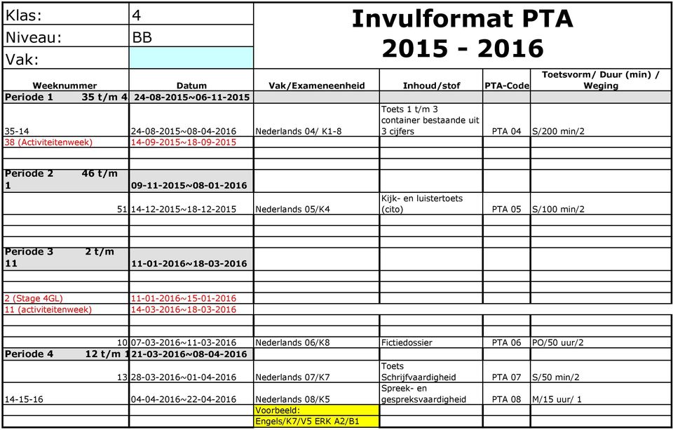 11-01-2016~15-01-2016 11 (activiteitenweek) 14-03-2016~18-03-2016 10 07-03-2016~11-03-2016 Nederlands 06/K8 Fictiedossier PTA 06 PO/50 uur/2 Periode 4 12 t/m 1421-03-2016~08-04-2016 13