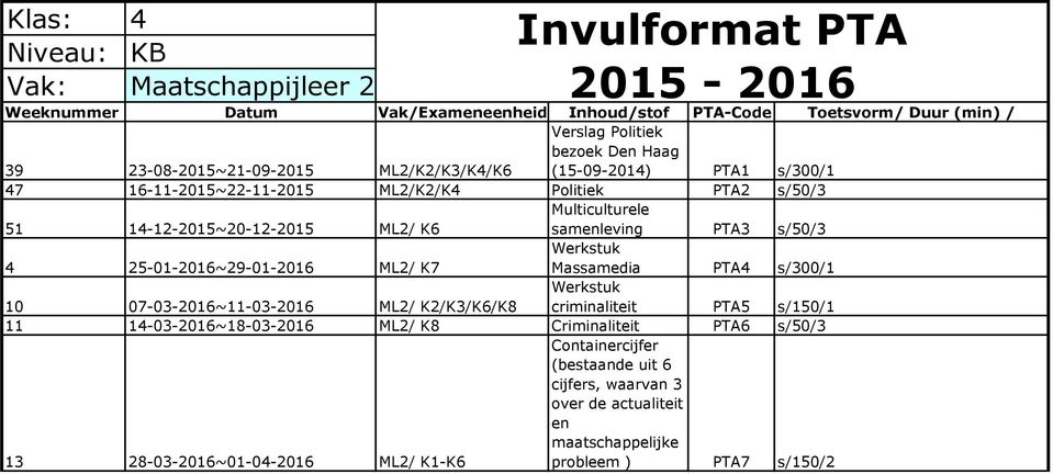 Massamedia PTA4 s/300/1 10 07-03-2016~11-03-2016 ML2/ K2/K3/K6/K8 Werkstuk criminaliteit PTA5 s/150/1 11 14-03-2016~18-03-2016 ML2/ K8 Criminaliteit