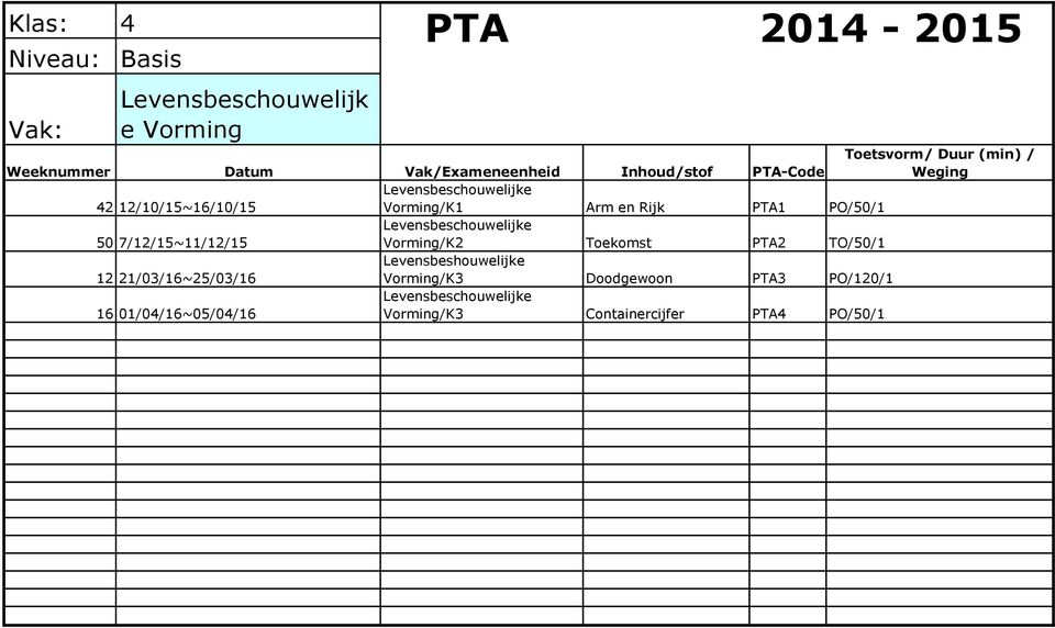 Levensbeschouwelijke Vorming/K2 Toekomst PTA2 TO/50/1 12 21/03/16~25/03/16