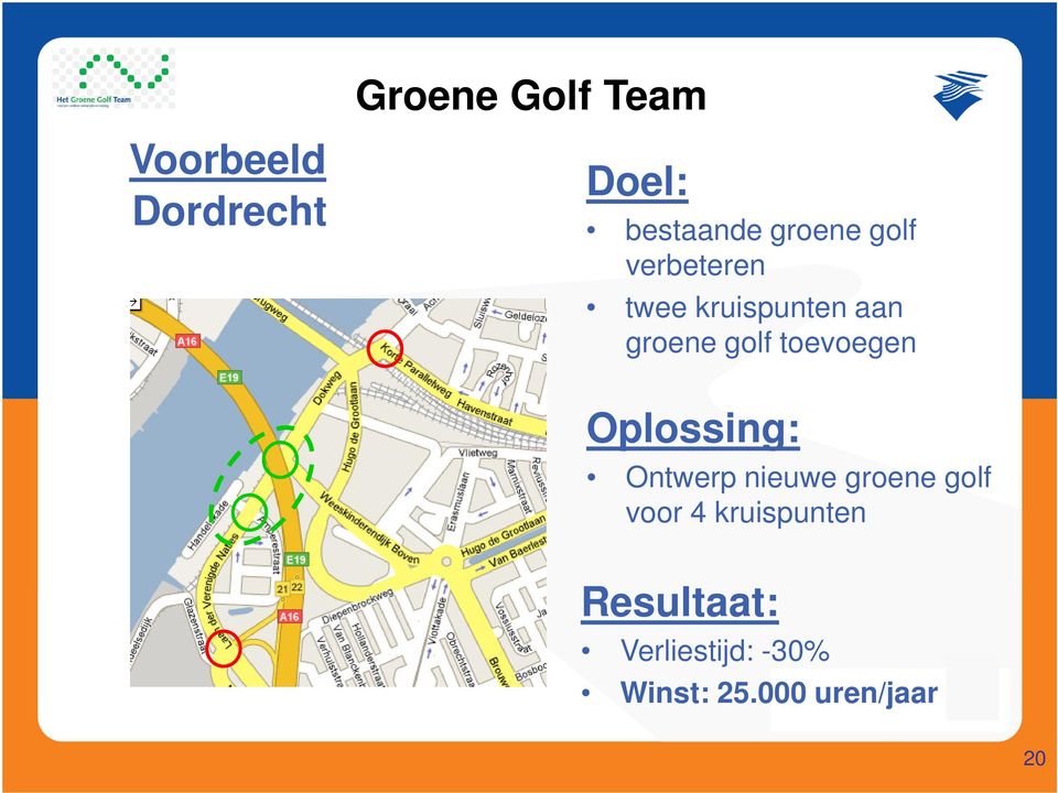 toevoegen Oplossing: Ontwerp nieuwe groene golf voor 4