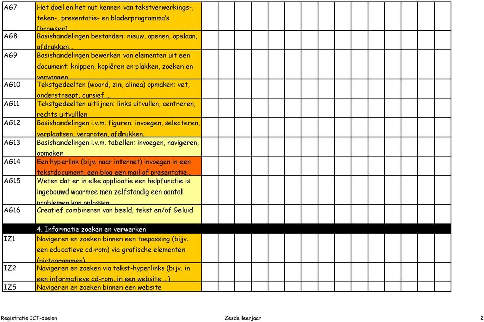 Tekstgedeelten uitlijnen: links uitvullen, centreren, rechts uitvulllen Basishandelingen i.v.m. figuren: invoegen, selecteren, verplaatsen, vergroten, afdrukken. Basishandelingen i.v.m. tabellen: invoegen, navigeren, opmaken Een hyperlink (bijv.