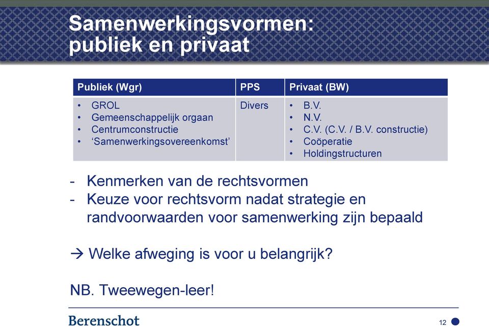 N.V. C.V. (C.V. / B.V. constructie) Coöperatie Holdingstructuren - Kenmerken van de rechtsvormen -