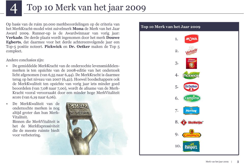 Pickwick en Dr. Oetker maken de Top 5 compleet.