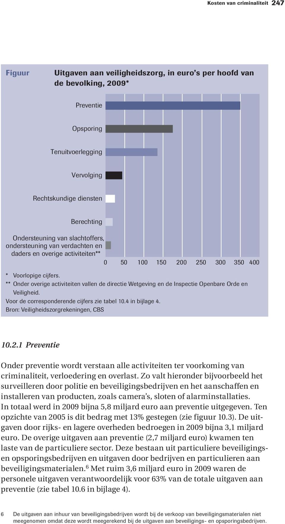 ** Onder overige activiteiten vallen de directie Wetgeving en de Inspectie Openbare Orde en Veiligheid. Voor de corresponderende cijfers zie tabel 1.4 in bijlage 4.