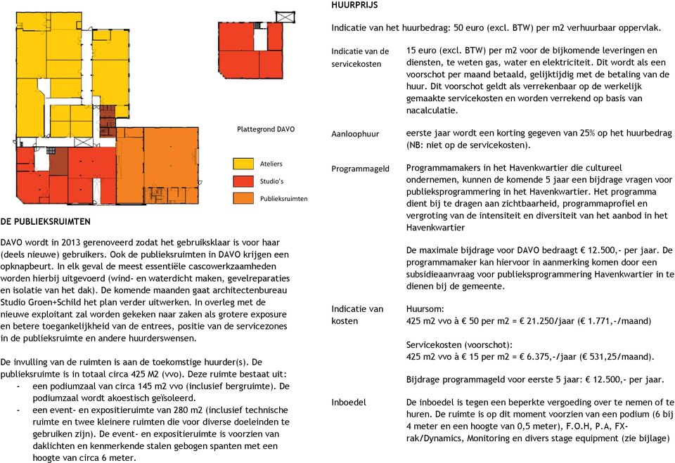 Ook de publieksruimten in DAVO krijgen een opknapbeurt.