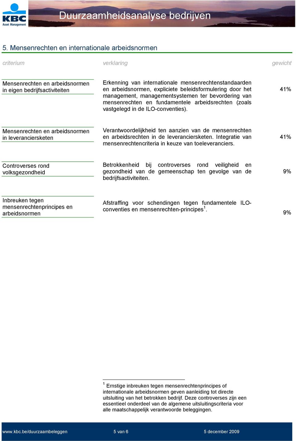 41% Mensenrechten en arbeidsnormen in leveranciersketen Verantwoordelijkheid ten aanzien van de mensenrechten en arbeidsrechten in de leveranciersketen.