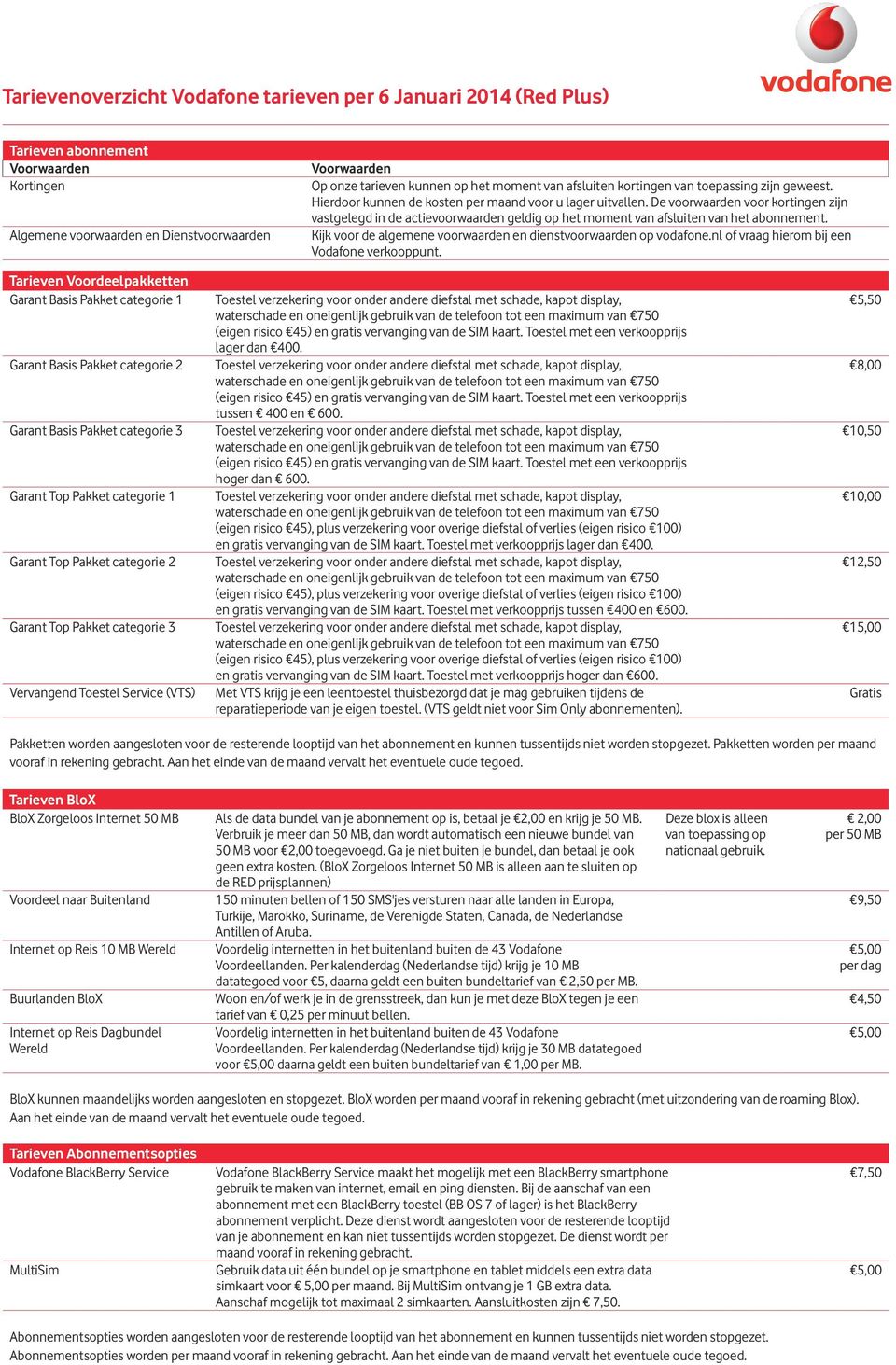 Kijk voor de algemene voorwaarden en dienstvoorwaarden op vodafone.nl of vraag hierom bij een Vodafone verkooppunt.