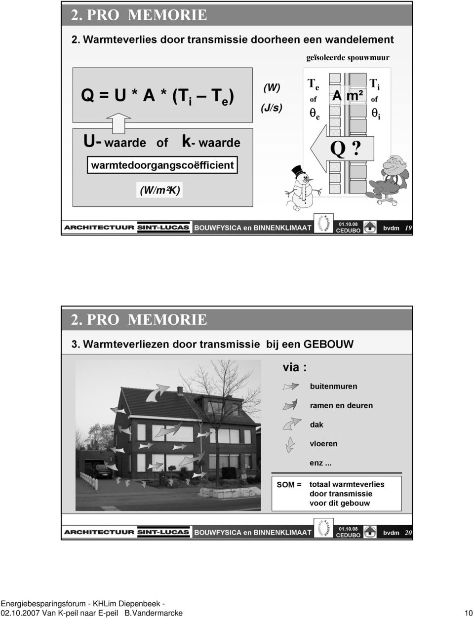 i of θ i U- waarde of k- waarde warmtedoorgangscoëfficient Q? (W/m²K) BOUWFYSICA en BINNENKLIMAAT bvdm 19 2. PRO MEMORIE 3.