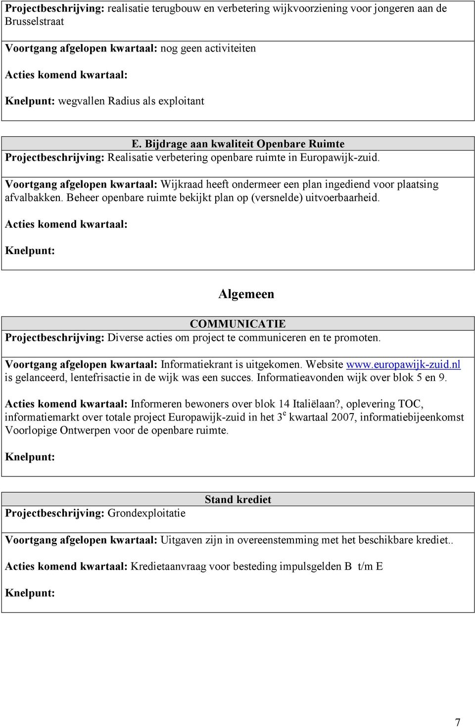 Beheer openbare ruimte bekijkt plan op (versnelde) uitvoerbaarheid. Algemeen COMMUNICATIE Diverse acties om project te communiceren en te promoten. Informatiekrant is uitgekomen. Website www.