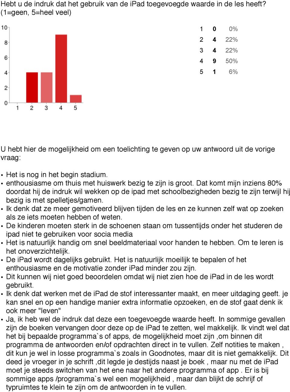 vorige U hebt vraag: hier de mogelijkheid om een toelichting te geven op uw antwoord uit de vorige vraag: Het is nog in het begin stadium.