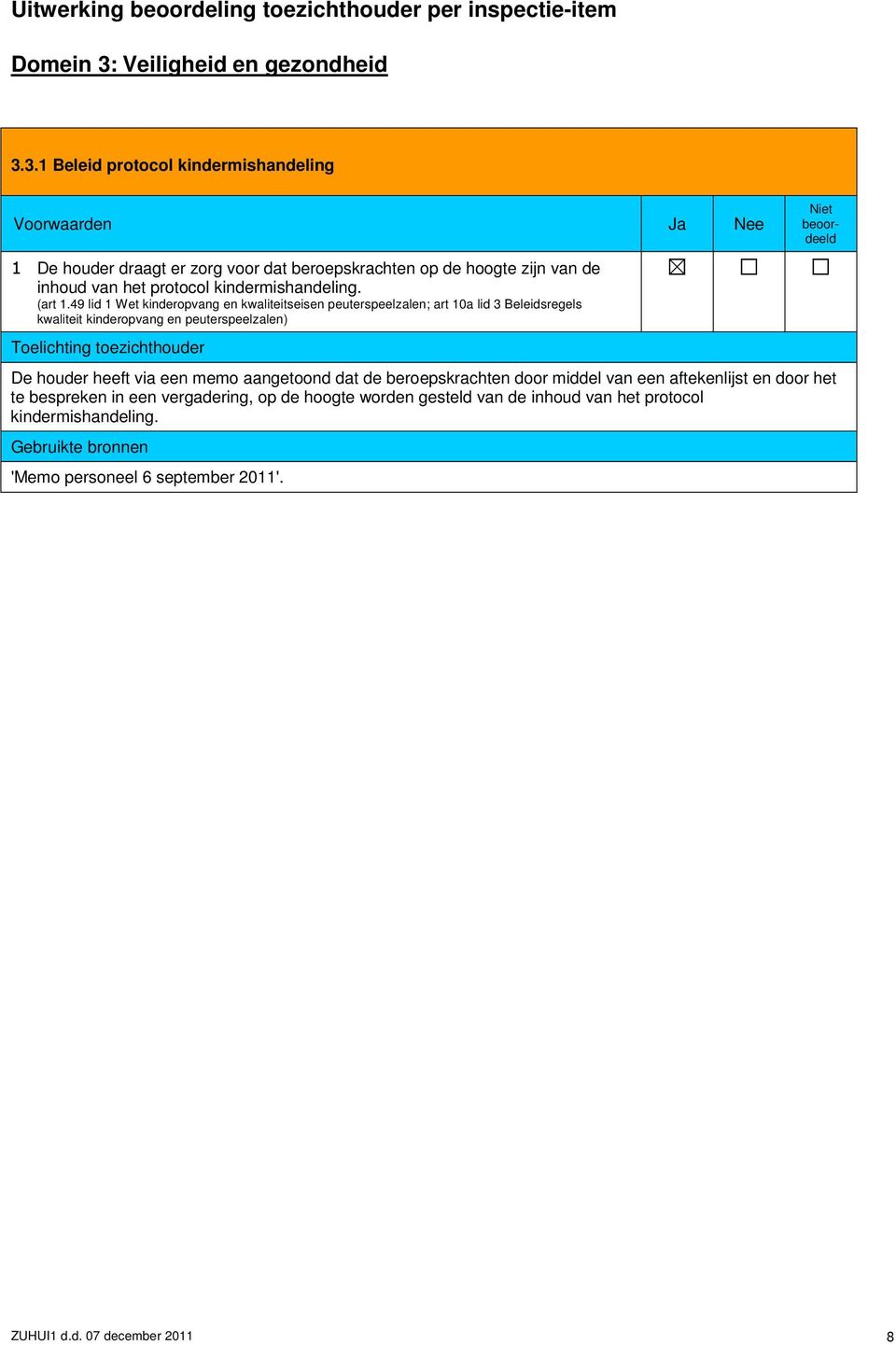 3.1 Beleid protocol kindermishandeling Voorwaarden Ja Nee 1 De houder draagt er zorg voor dat beroepskrachten op de hoogte zijn van de inhoud van het protocol kindermishandeling. (art 1.