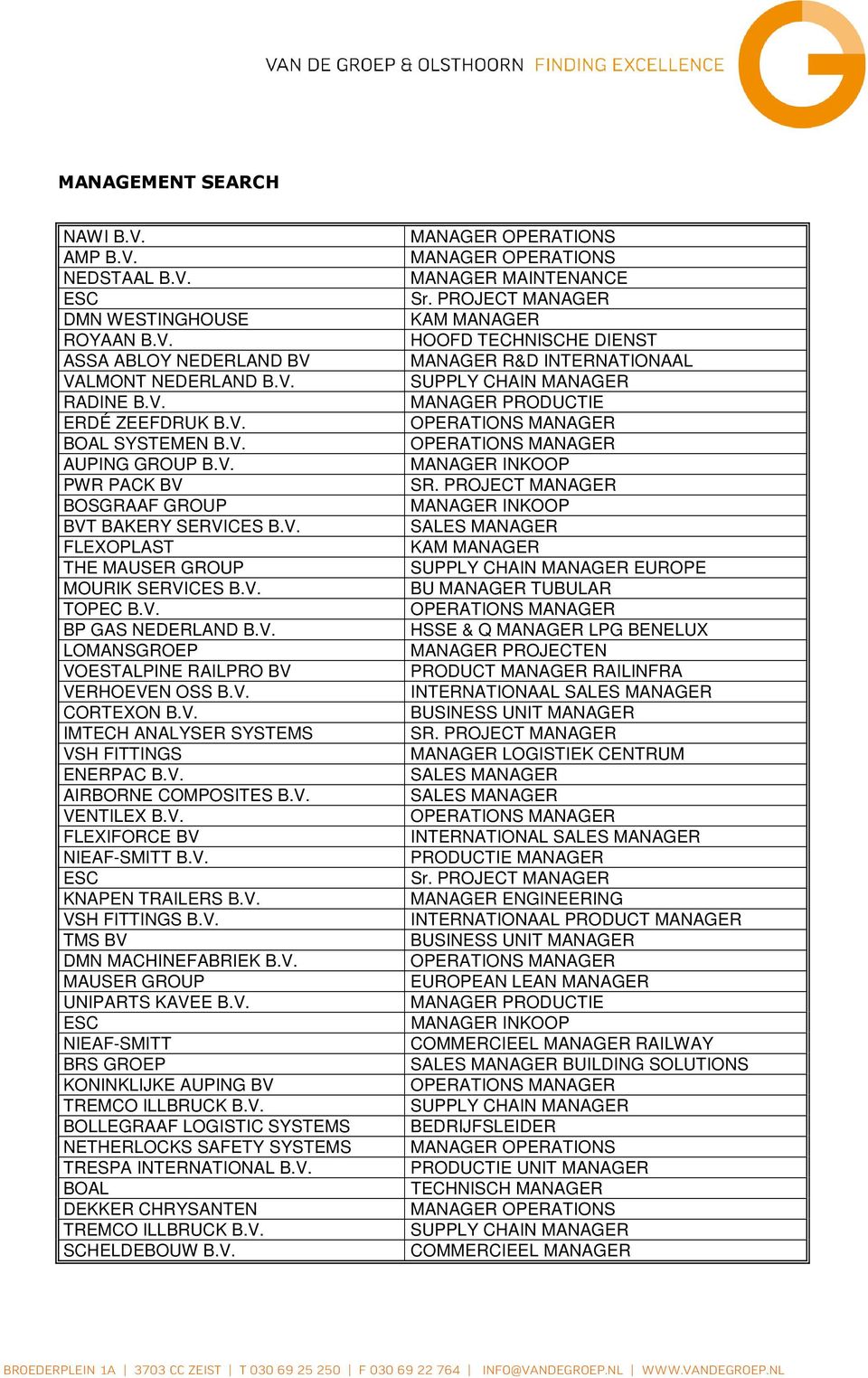 V. AIRBORNE COMPOSITES B.V. VENTILEX B.V. FLEXIFORCE BV NIEAF-SMITT B.V. ESC KNAPEN TRAILERS B.V. VSH FITTINGS B.V. TMS BV DMN MACHINEFABRIEK B.V. MAUSER GROUP UNIPARTS KAVEE B.V. ESC NIEAF-SMITT BRS GROEP KONINKLIJKE AUPING BV TREMCO ILLBRUCK B.