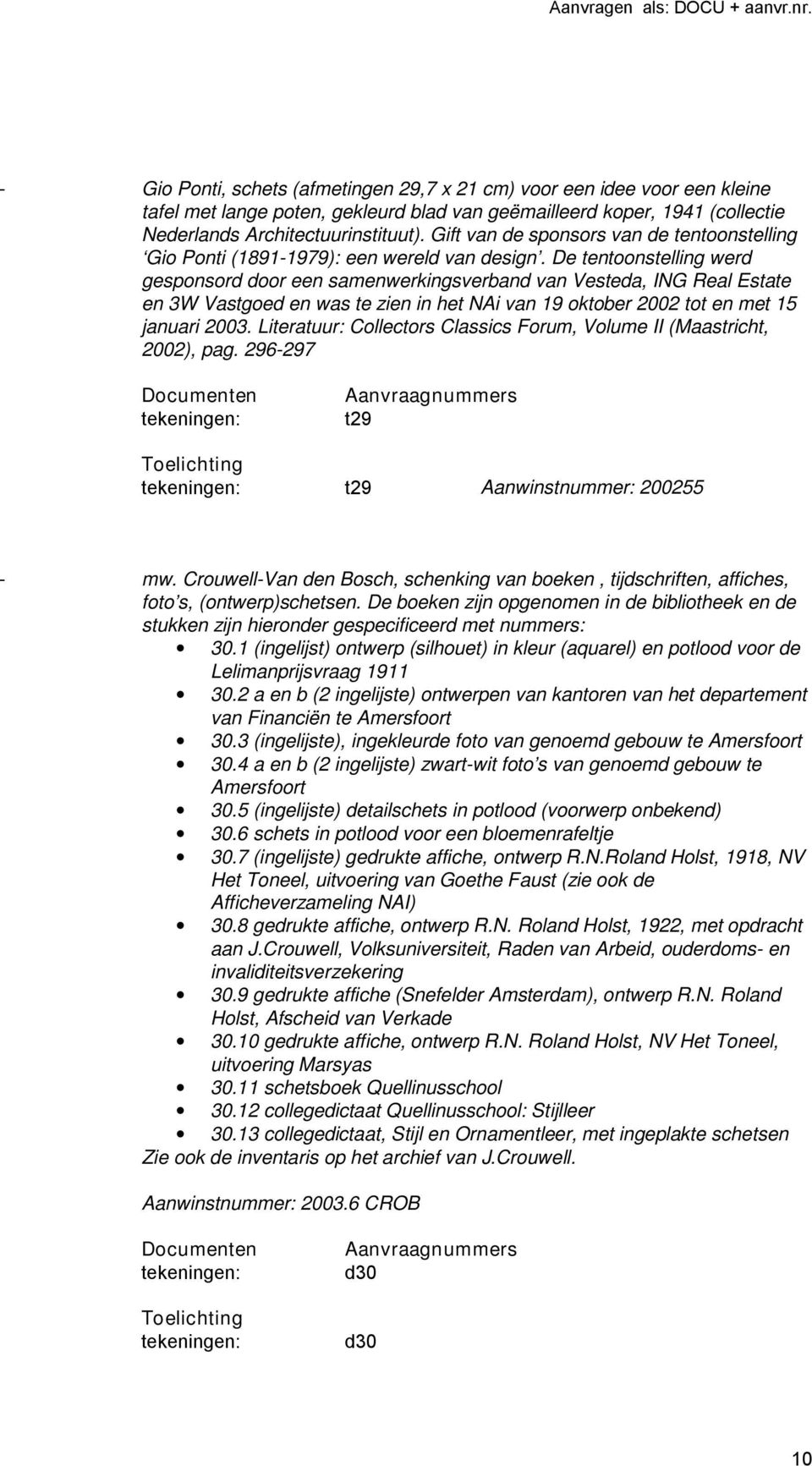 De tentoonstelling werd gesponsord door een samenwerkingsverband van Vesteda, ING Real Estate en 3W Vastgoed en was te zien in het NAi van 19 oktober 2002 tot en met 15 januari 2003.