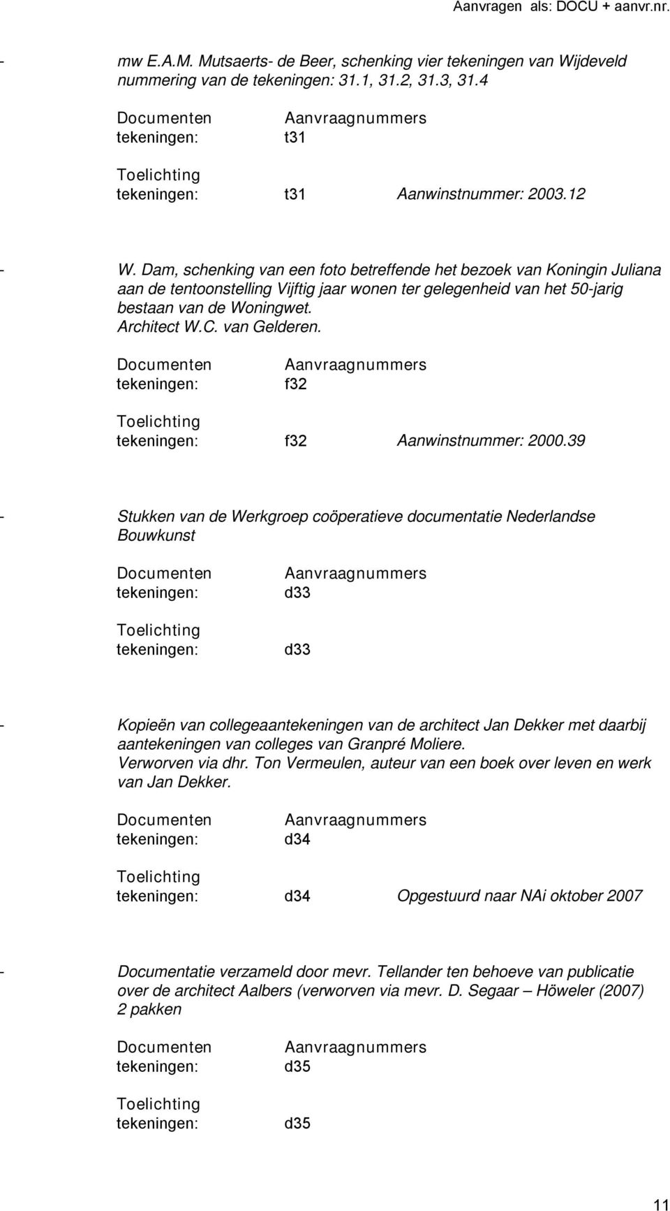 van Gelderen. f32 f32 Aanwinstnummer: 2000.