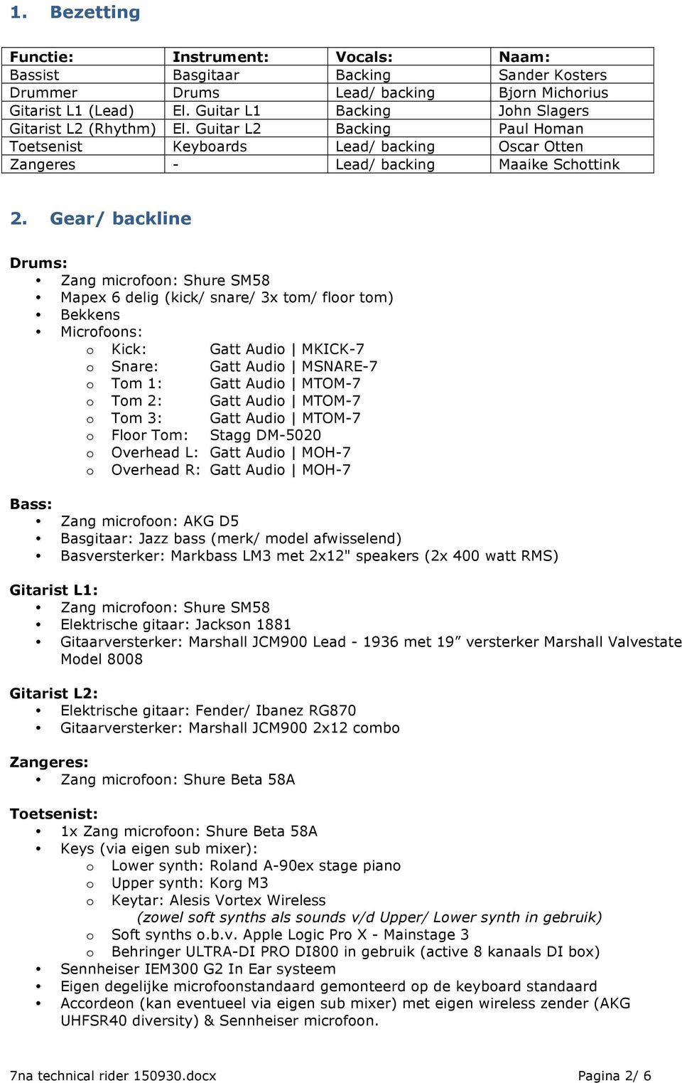 Gear/ backline Drums: Zang microfoon: Shure SM58 Mapex 6 delig (kick/ snare/ 3x tom/ floor tom) Bekkens Microfoons: o Kick: Gatt Audio MKICK-7 o Snare: Gatt Audio MSNARE-7 o Tom 1: Gatt Audio MTOM-7