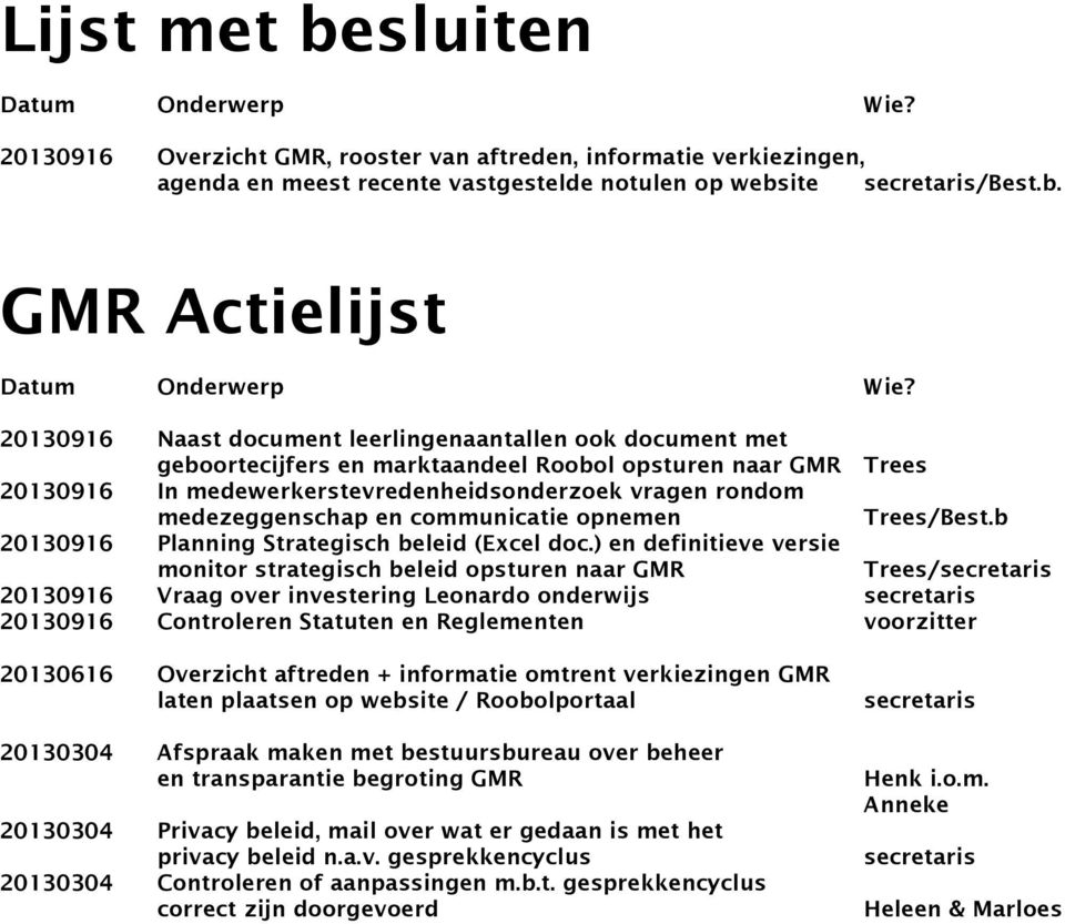 en communicatie opnemen Trees/Best.b 20130916 Planning Strategisch beleid (Excel doc.