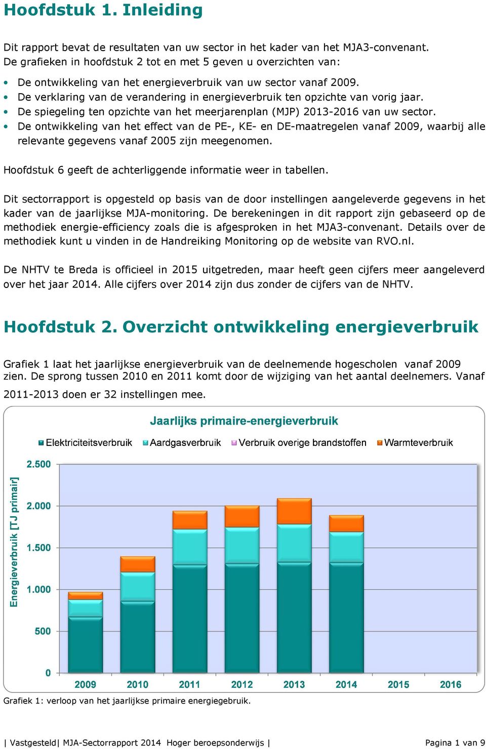 De verklaring van de verandering in energieverbruik ten opzichte van vorig jaar. De spiegeling ten opzichte van het meerjarenplan (MJP) 2013-2016 van uw sector.