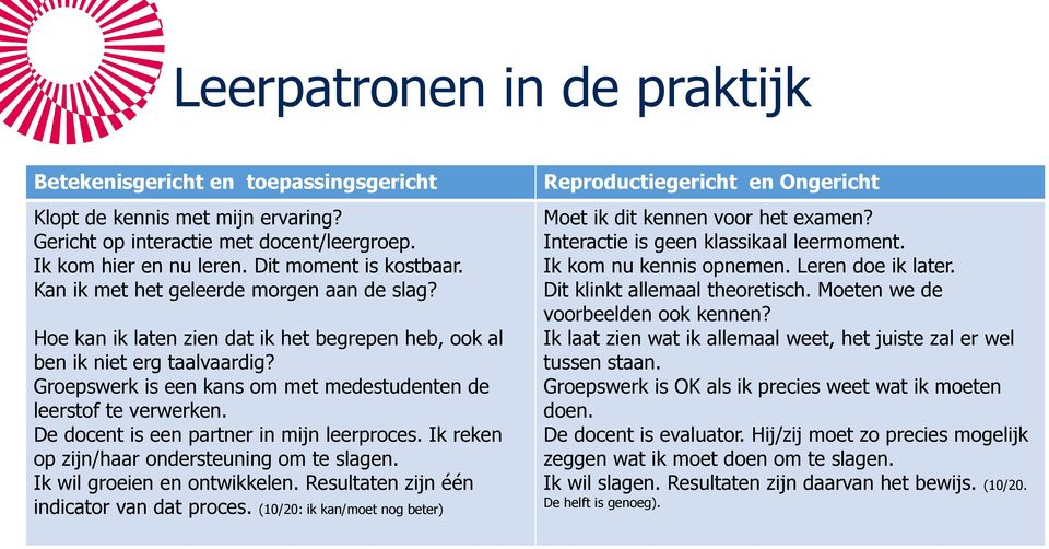 De docent is een partner in mijn leerproces. Ik reken op zijn/haar ondersteuning om te slagen. Ik wil groeien en ontwikkelen. Resultaten zijn één indicator van dat proces.