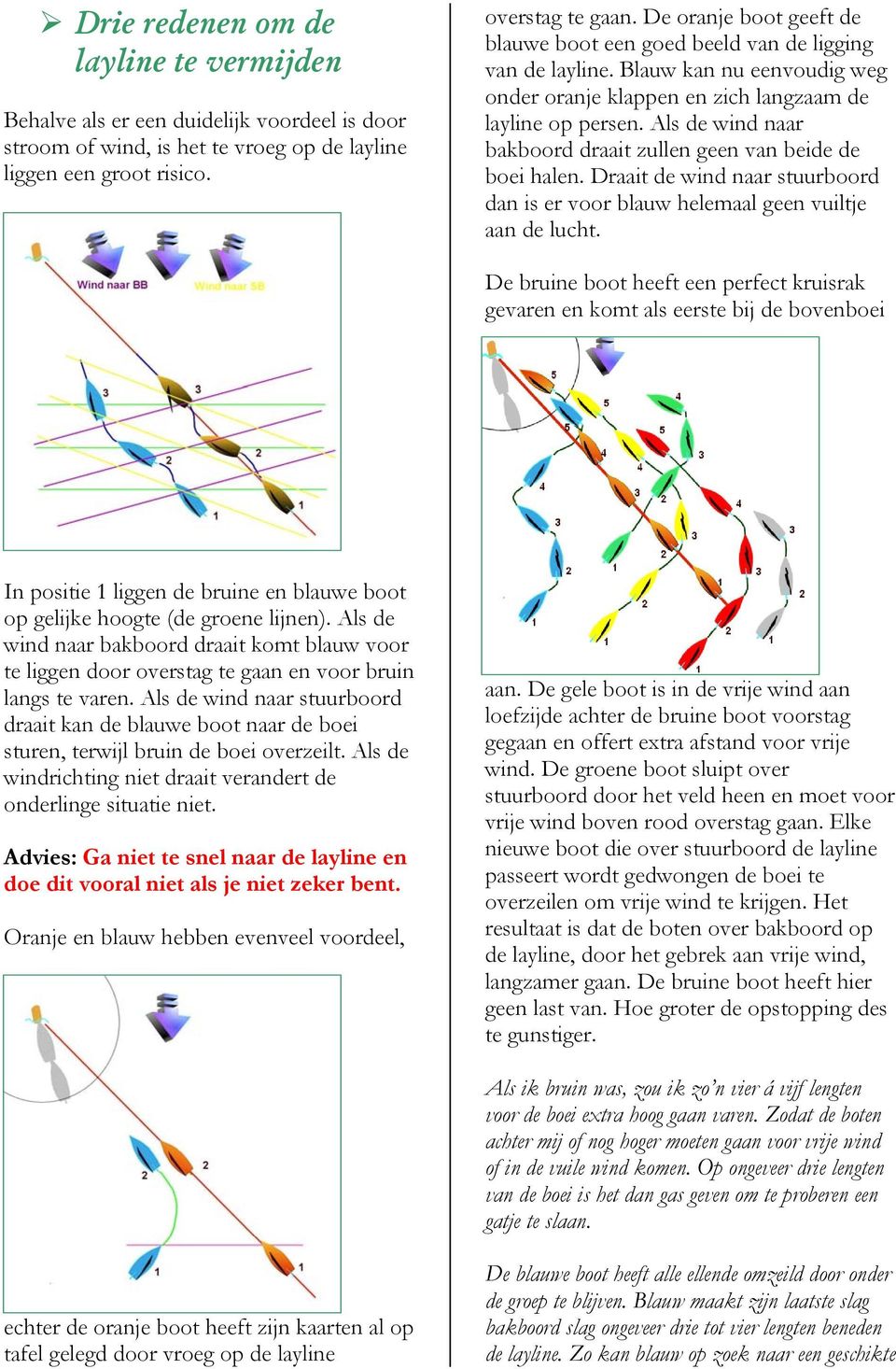 Als de wind naar bakboord draait zullen geen van beide de boei halen. Draait de wind naar stuurboord dan is er voor blauw helemaal geen vuiltje aan de lucht.