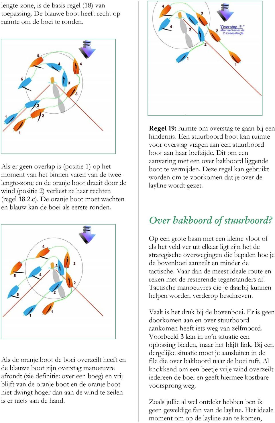 De oranje boot moet wachten en blauw kan de boei als eerste ronden. Regel 19: ruimte om overstag te gaan bij een hindernis.