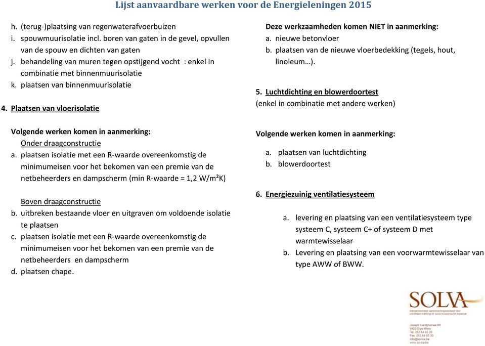 plaatsen isolatie met een R-waarde overeenkomstig de minimumeisen voor het bekomen van een premie van de netbeheerders en dampscherm (min R-waarde = 1,2 W/m²K) Boven draagconstructie b.