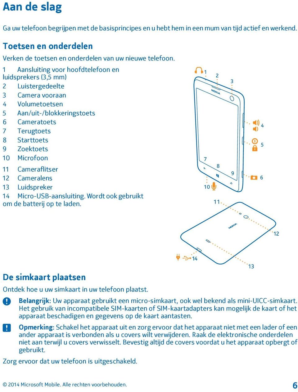 Microfoon 11 Cameraflitser 12 Cameralens 13 Luidspreker 14 Micro-USB-aansluiting. Wordt ook gebruikt om de batterij op te laden. De simkaart plaatsen Ontdek hoe u uw simkaart in uw telefoon plaatst.