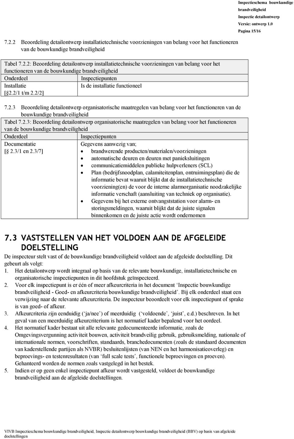 2/1 t/m 2.2/2] 7.2.3 Beoordeling detailontwerp organisatorische maatregelen van belang voor het functioneren van de bouwkundige Tabel 7.2.3: Beoordeling detailontwerp organisatorische maatregelen van belang voor het functioneren van de bouwkundige Onderdeel Inspectiepunten Documentatie Gegevens aanwezig van; [ 2.