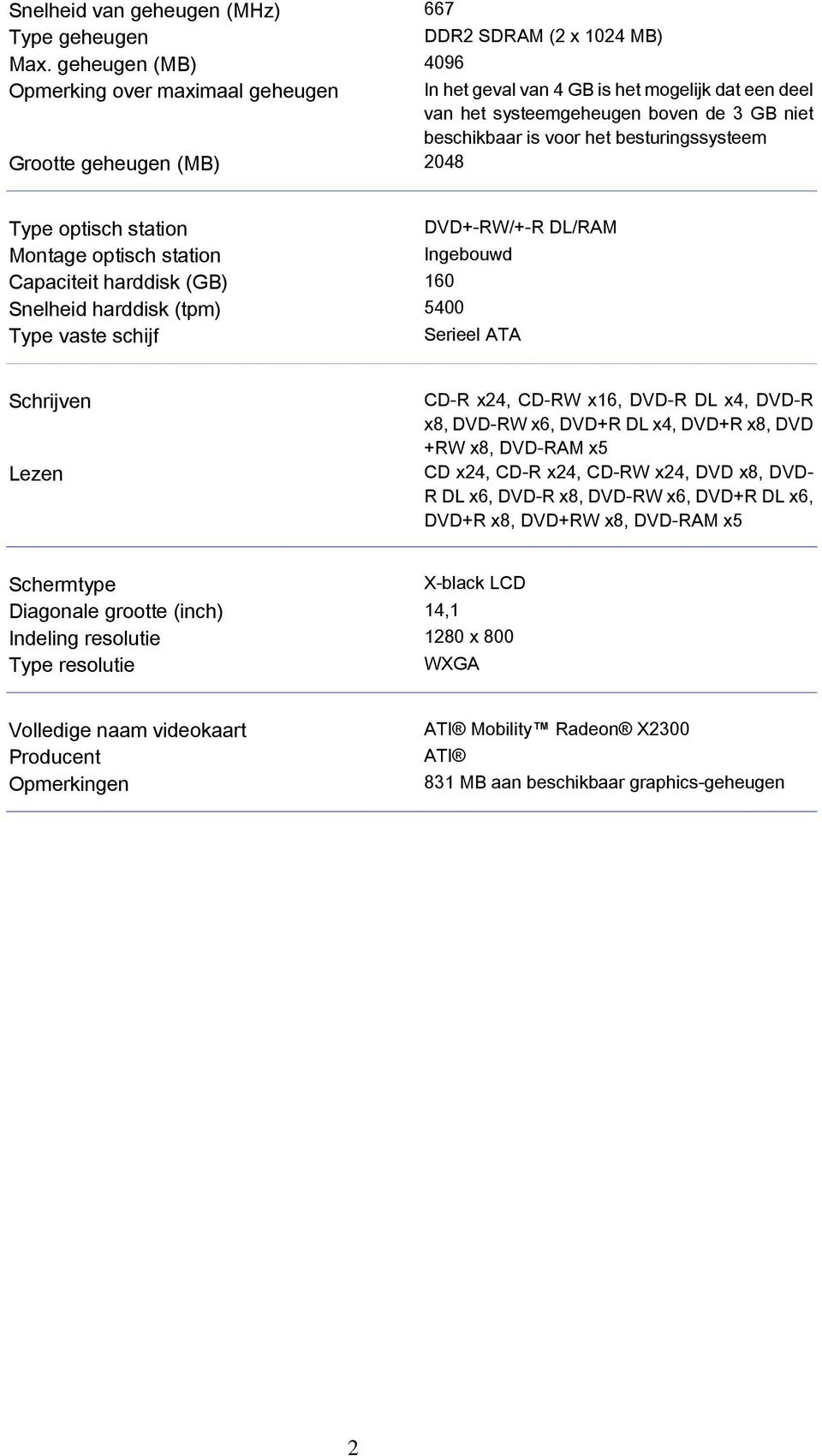 geheugen (MB) 2048 Type optisch station DVD+-RW/+-R DL/RAM Montage optisch station Ingebouwd Capaciteit harddisk (GB) 160 Snelheid harddisk (tpm) 5400 Type vaste schijf Serieel ATA Schrijven Lezen