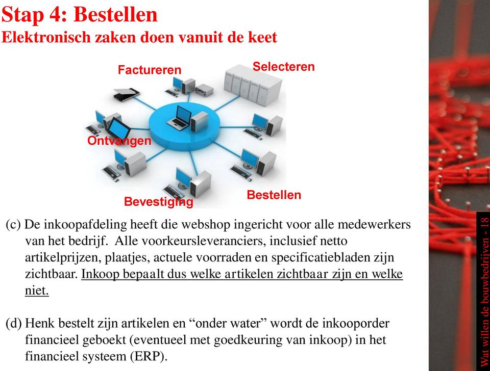 Alle voorkeursleveranciers, inclusief netto artikelprijzen, plaatjes, actuele voorraden en specificatiebladen zijn zichtbaar.