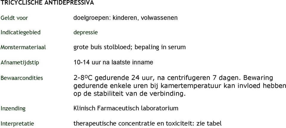 inname 2-8ºC gedurende 24 uur, na centrifugeren 7 dagen.