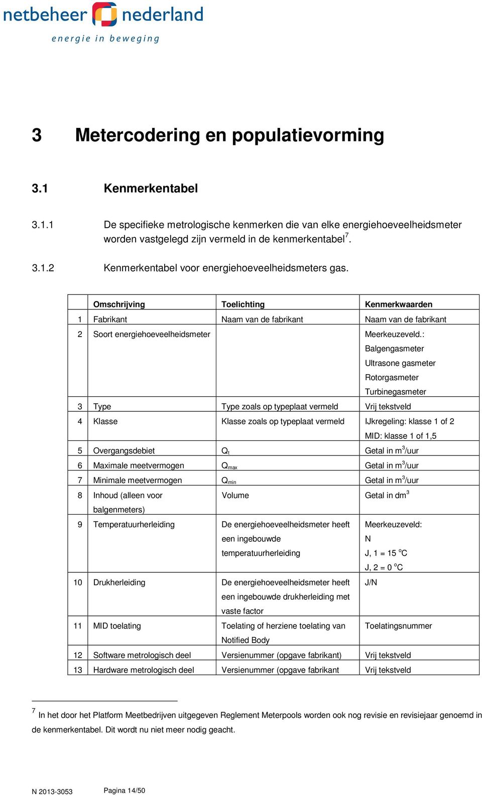 : Balgengasmeter Ultrasone gasmeter Rotorgasmeter Turbinegasmeter 3 Type Type zoals op typeplaat vermeld Vrij tekstveld 4 Klasse Klasse zoals op typeplaat vermeld IJkregeling: klasse 1 of 2 MID: