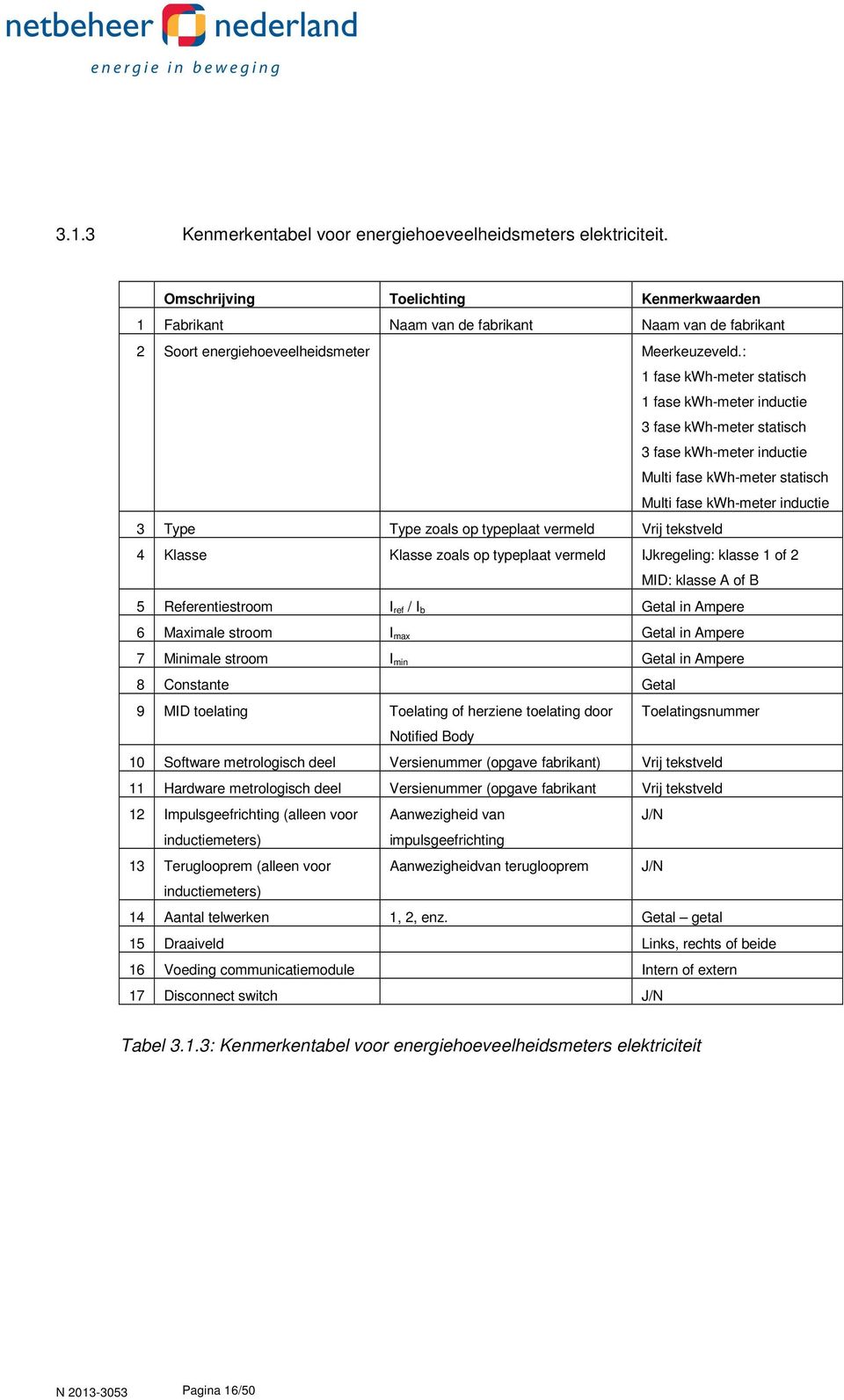 : 1 fase kwh-meter statisch 1 fase kwh-meter inductie 3 fase kwh-meter statisch 3 fase kwh-meter inductie Multi fase kwh-meter statisch Multi fase kwh-meter inductie 3 Type Type zoals op typeplaat