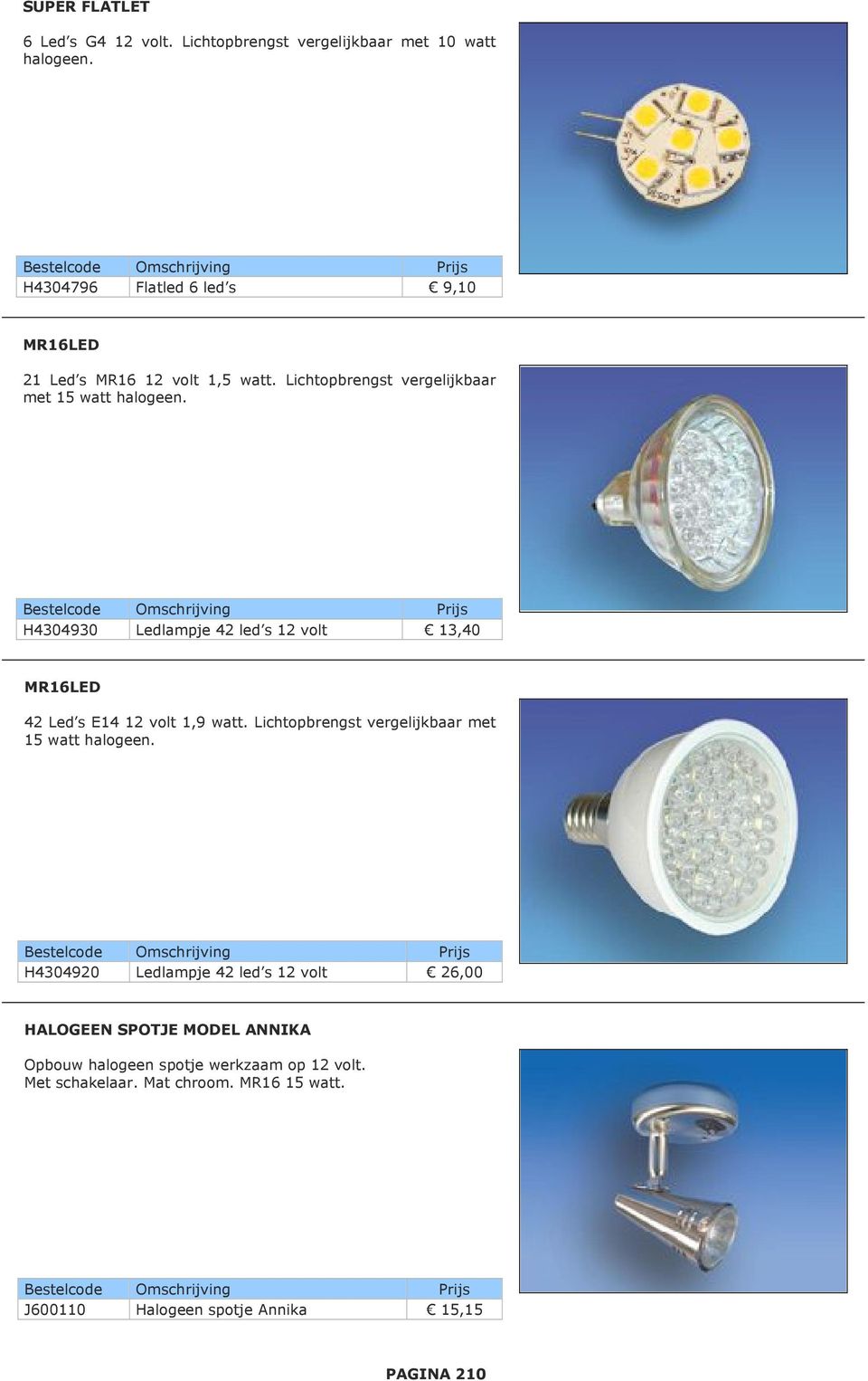 H4304930 Ledlampje 42 led s 12 volt 13,40 MR16LED 42 Led s E14 12 volt 1,9 watt. Lichtopbrengst vergelijkbaar met 15 watt halogeen.