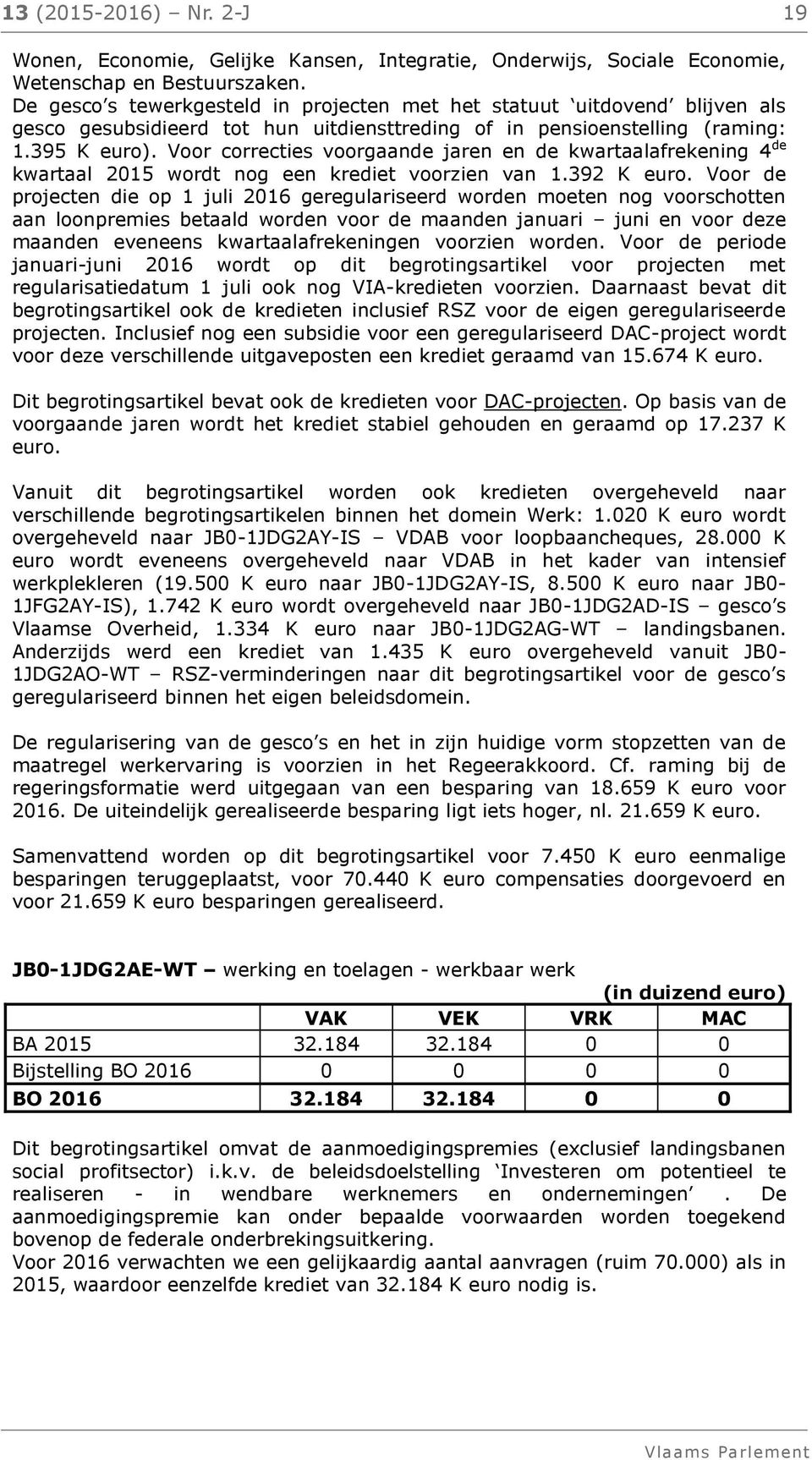 Voor correcties voorgaande jaren en de kwartaalafrekening 4 de kwartaal 2015 wordt nog een krediet voorzien van 1.392 K euro.
