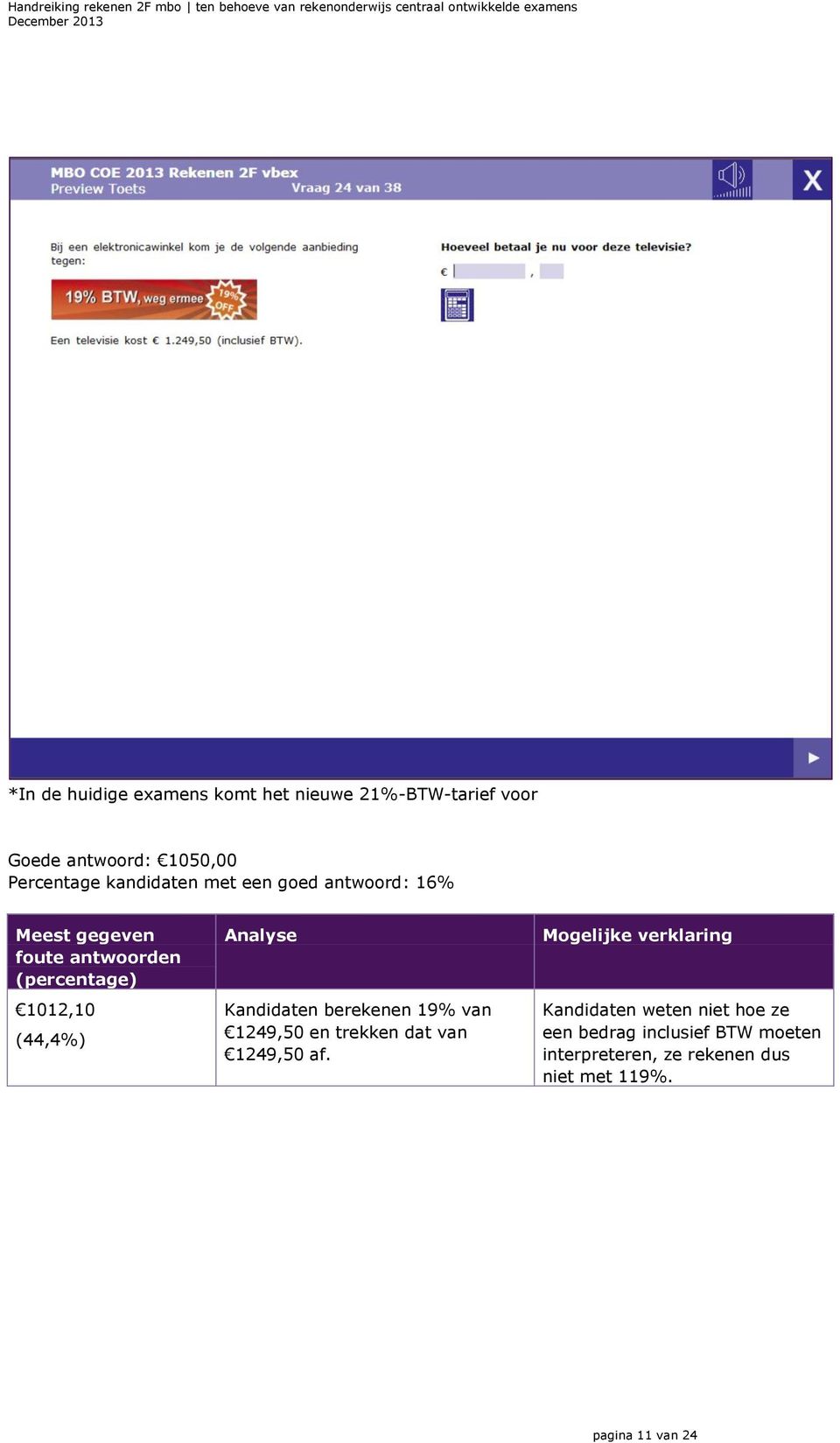 Analyse Kandidaten berekenen 19% van 1249,50 en trekken dat van 1249,50 af.