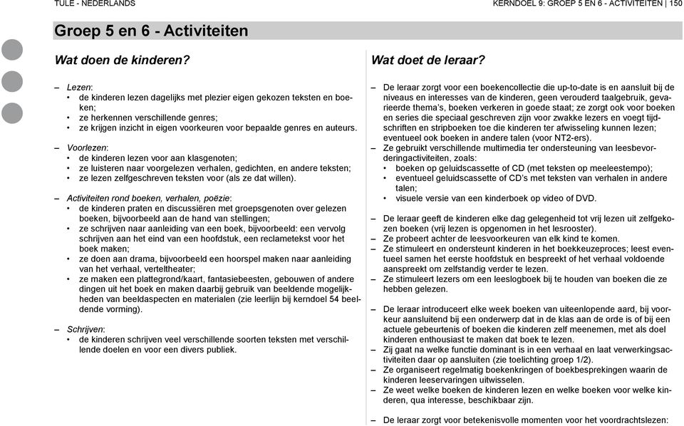 Voorlezen: de kinderen lezen voor aan klasgenoten; ze luisteren naar voorgelezen verhalen, gedichten, en andere teksten; ze lezen zelfgeschreven teksten voor (als ze dat willen).