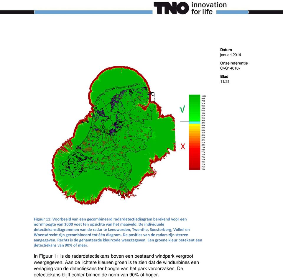 De posities van de radars zijn sterren aangegeven. Rechts is de gehanteerde kleurcode weergegeven. Een groene kleur betekent een detectiekans van 90% of meer.