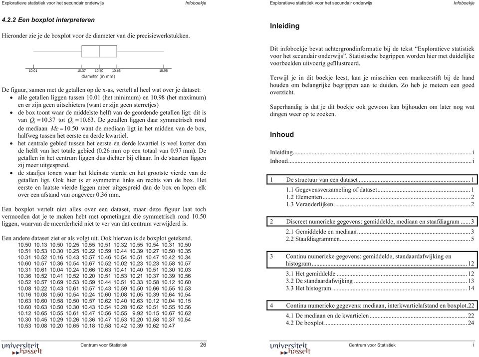 Statistische begrippen worden hier met duidelijke voorbeelden uitvoerig geïllustreerd. De figuur, samen met de getallen op de x-as, vertelt al heel wat over je dataset: alle getallen liggen tussen 10.