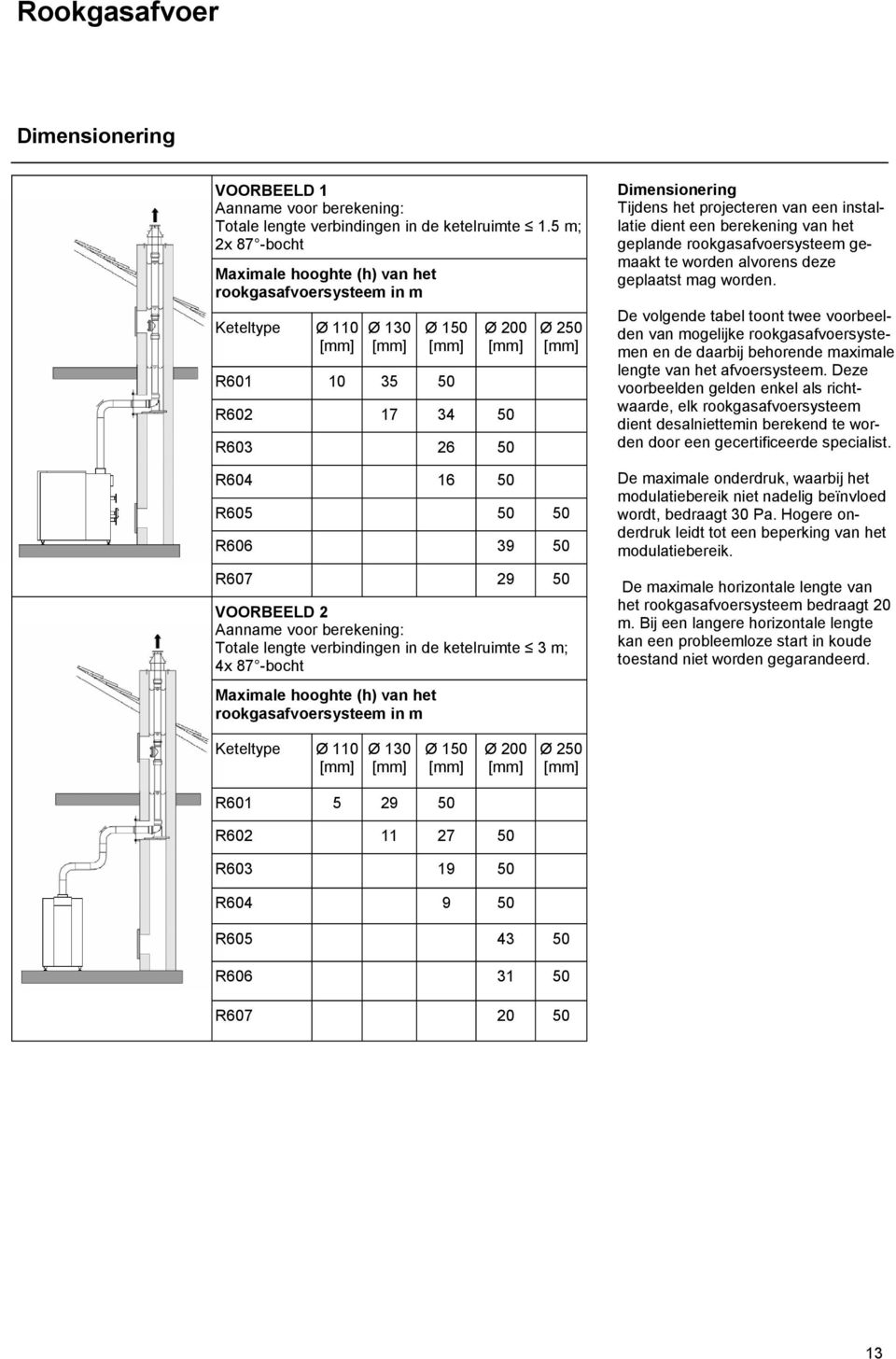 R606 39 50 R607 29 50 VOORBEELD 2 Aanname voor berekening: Totale lengte verbindingen in de ketelruimte 3 m; 4x 87 -bocht Maximale hooghte (h) van het rookgasafvoersysteem in m Dimensionering Tijdens