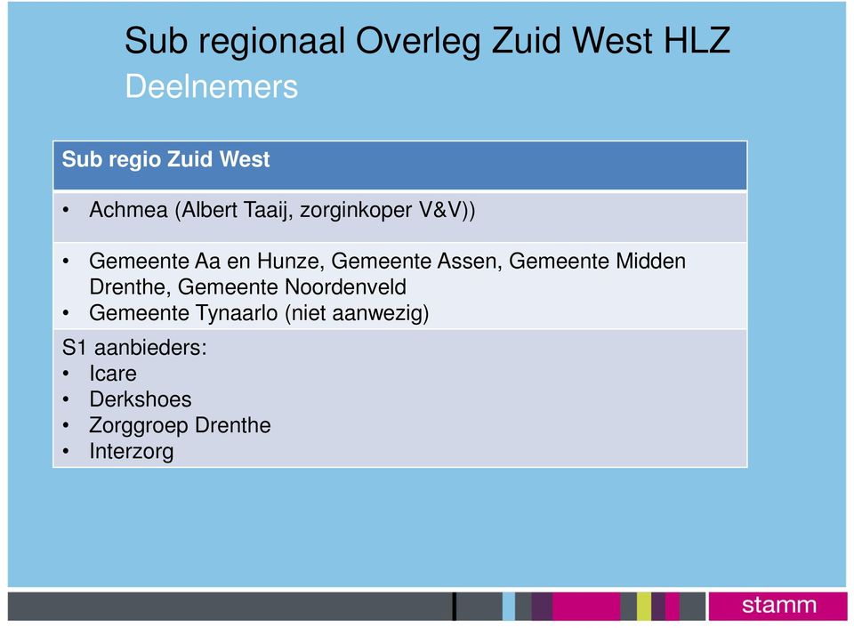 Assen, Gemeente Midden Drenthe, Gemeente Noordenveld Gemeente Tynaarlo