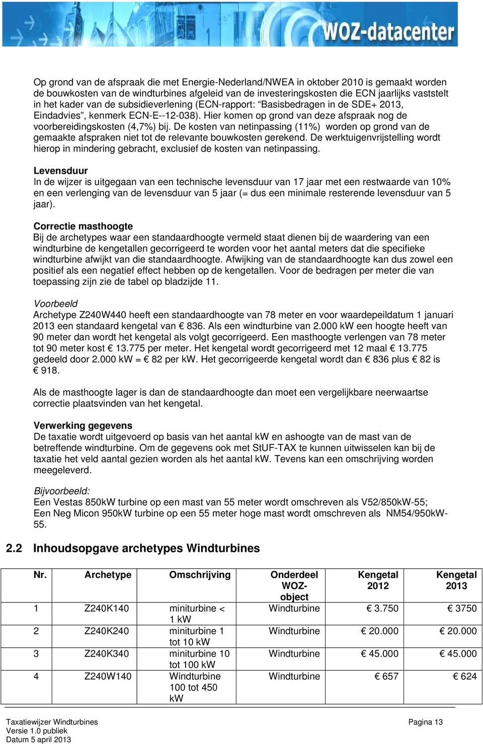 De kosten van netinpassing (11%) worden op grond van de gemaakte afspraken niet tot de relevante bouwkosten gerekend.