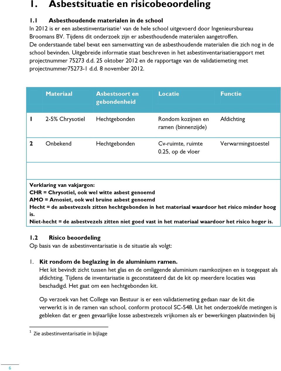 Uitgebreide informatie staat beschreven in het asbestinventarisatierapport met projectnummer 75273 d.d. 25 oktober 2012 en de rapportage van de validatiemeting met projectnummer75273-1 d.d. 8 november 2012.