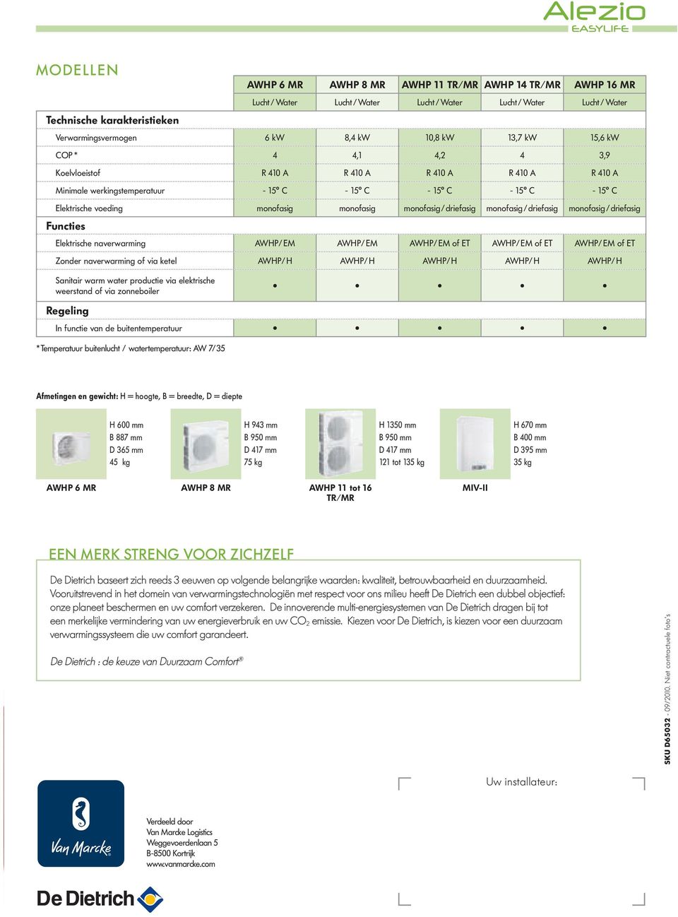 Elektrische voeding monofasig monofasig monofasig / driefasig monofasig / driefasig monofasig / driefasig Functies Elektrische naverwarming AWHP/EM AWHP/EM AWHP/EM of ET AWHP/EM of ET AWHP/EM of ET