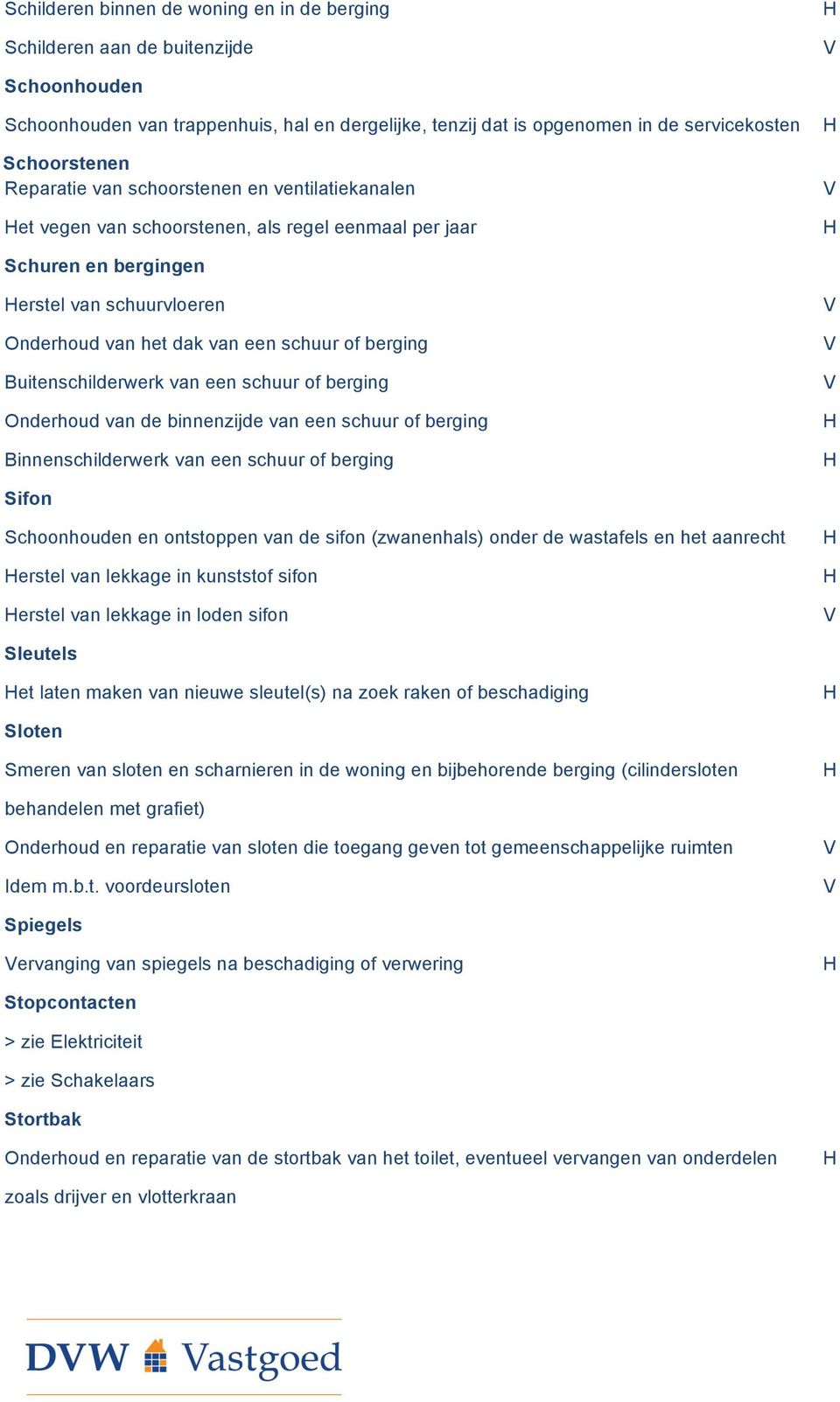 Buitenschilderwerk van een schuur of berging Onderhoud van de binnenzijde van een schuur of berging Binnenschilderwerk van een schuur of berging Sifon Schoonhouden en ontstoppen van de sifon