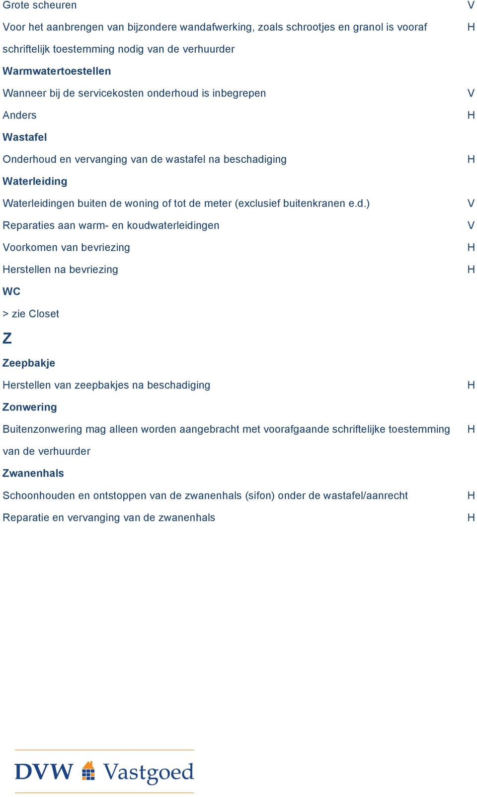 aan warm- en koudwaterleidingen oorkomen van bevriezing erstellen na bevriezing WC > zie Closet Z Zeepbakje erstellen van zeepbakjes na beschadiging Zonwering Buitenzonwering mag alleen worden