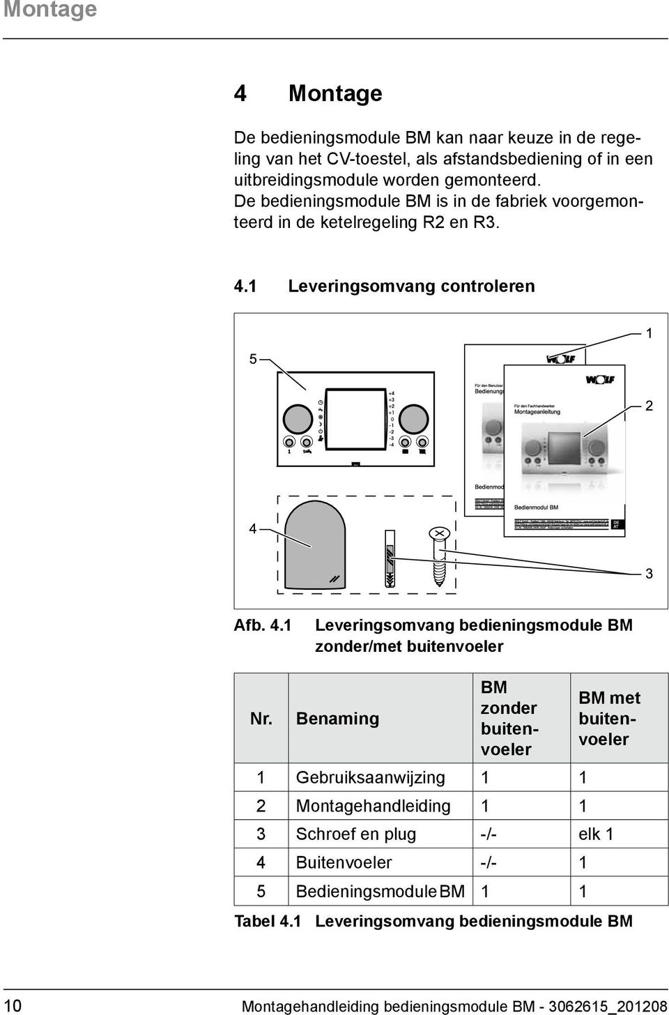 1 Leveringsomvang controleren Afb. 4.1 Leveringsomvang bedieningsmodule BM zonder/met buitenvoeler Nr.